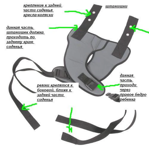 Ремень для разведения ног в колясках для детей с ДЦП.